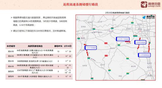 前鋒過境高速路線更新步驟指南，最新動(dòng)態(tài)與指南
