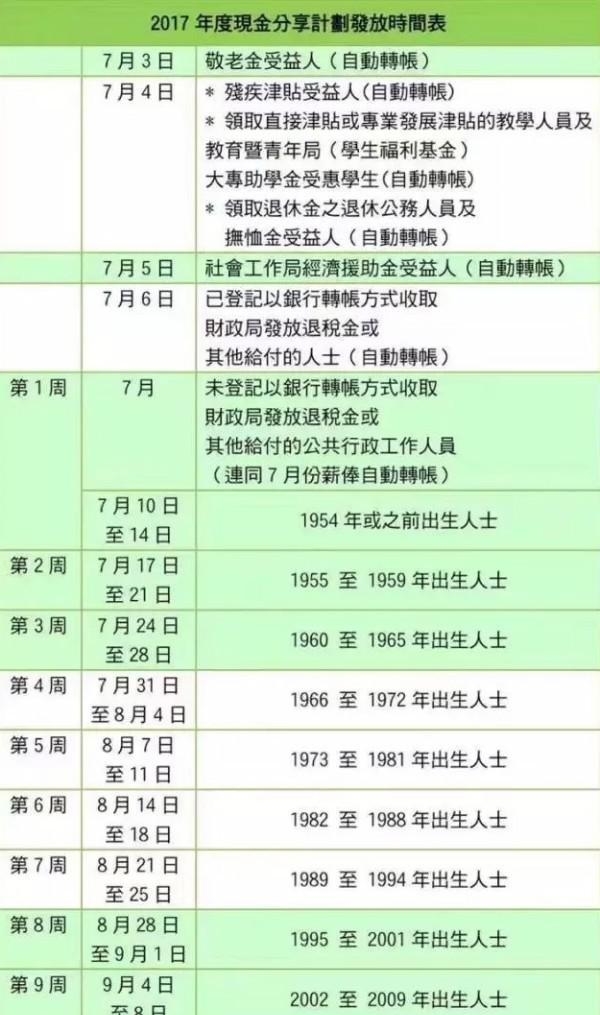 ＂2004新澳精準(zhǔn)資料免費＂的：交易決策提供資料_共享版7.20