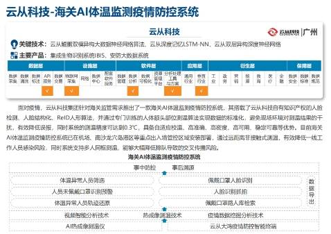 ＂2024年344期奧門開獎結(jié)果＂的：創(chuàng)新發(fā)展策略_人工智能版7.92