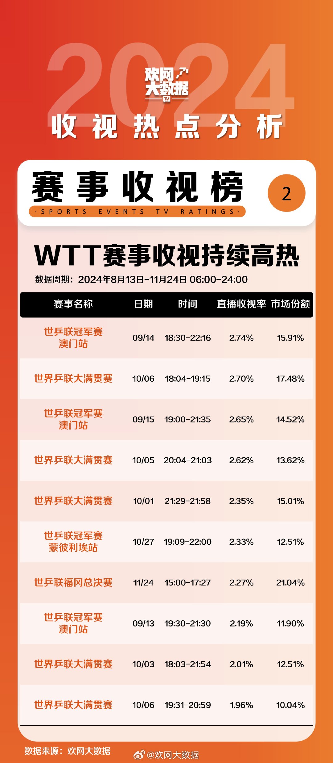 ＂2024新澳門天天開(kāi)獎(jiǎng)資料＂的：數(shù)據(jù)化決策分析_設(shè)計(jì)師版8.19