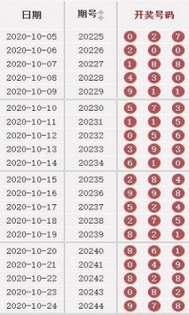 ＂2024澳門天天開好彩大全46期＂的：高效運(yùn)行支持_嚴(yán)選版8.95