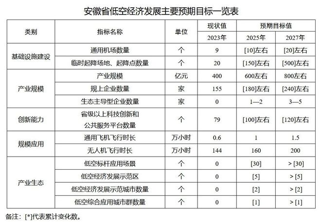 ＂2024澳門天天彩期期精準＂的：穩(wěn)固執(zhí)行方案計劃_輕奢版2.46