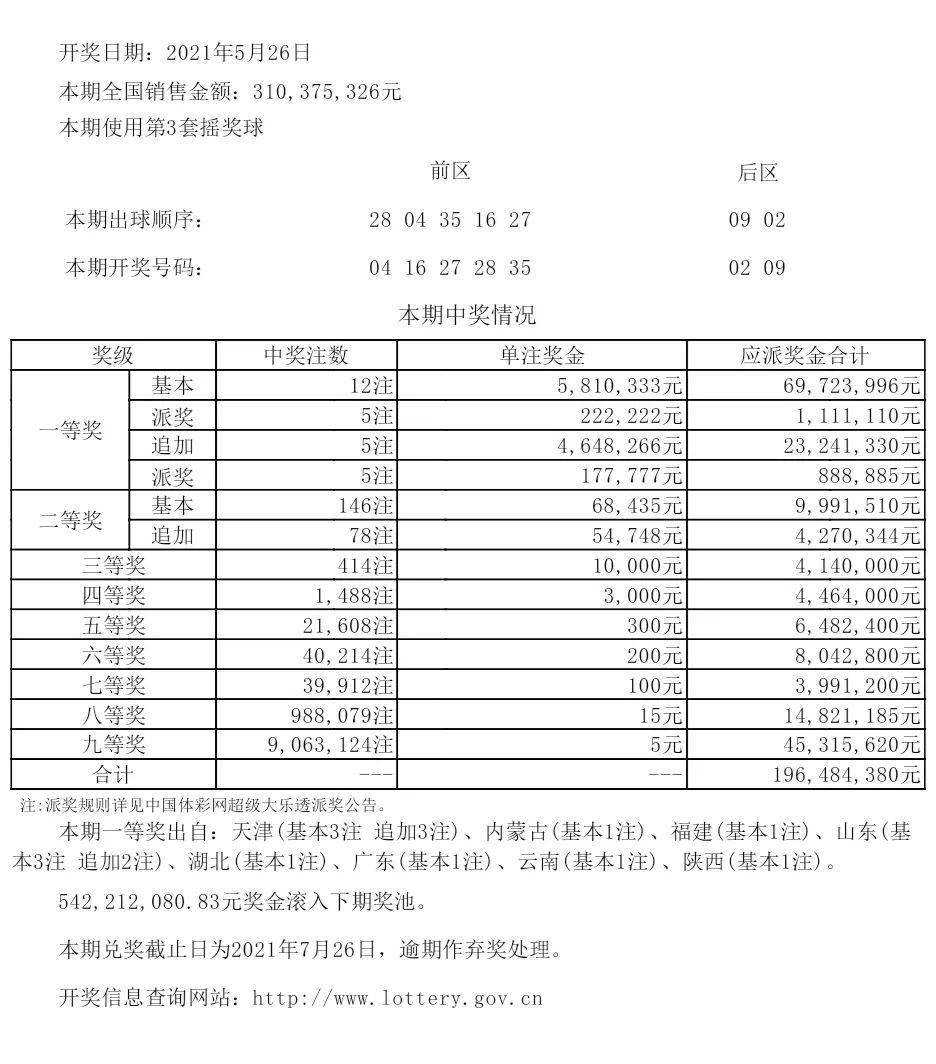 辦公設(shè)備銷售 第191頁
