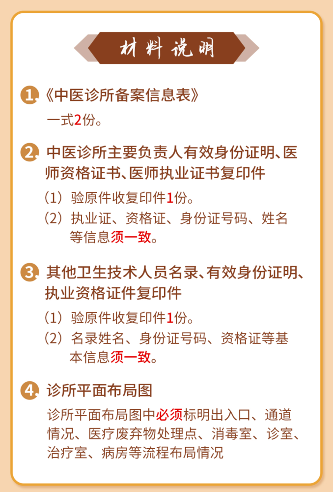 最新中醫(yī)診所申報(bào)要求詳解