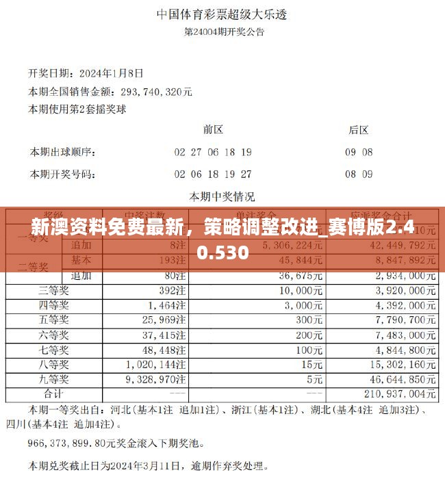 ＂新澳正版資料免費提供＂的：科學(xué)分析解釋說明_無限版4.69