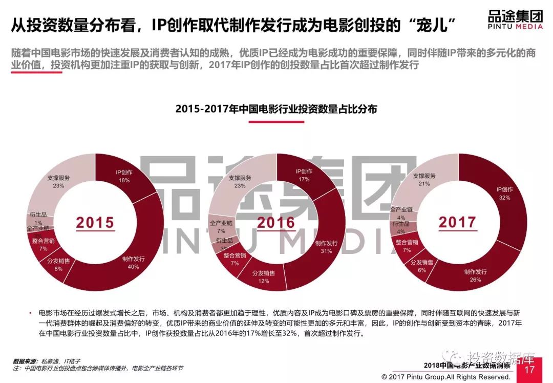 ＂新澳門管家婆一句＂的：詳細數(shù)據(jù)解讀_采購版5.96