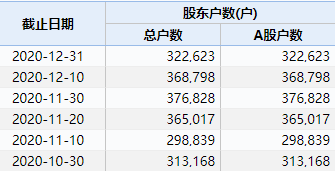 辦公設(shè)備租賃服務(wù) 第183頁(yè)