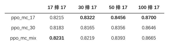 第914頁