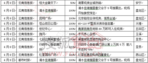 ＂香港+澳門+資料大全＂的：綜合計(jì)劃評(píng)估_社交版4.22