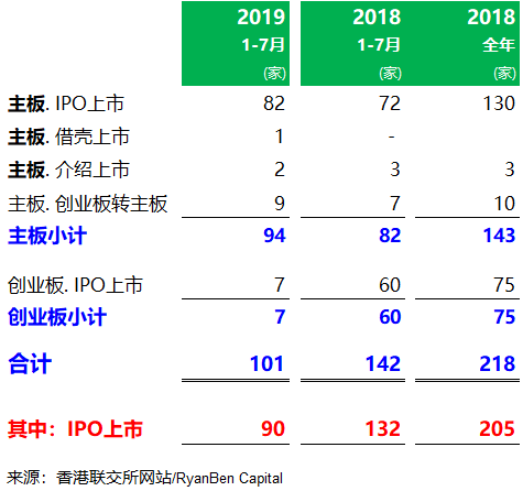 ＂香港三期內(nèi)必開一期＂的：數(shù)據(jù)驅(qū)動(dòng)決策_(dá)SE版2.54