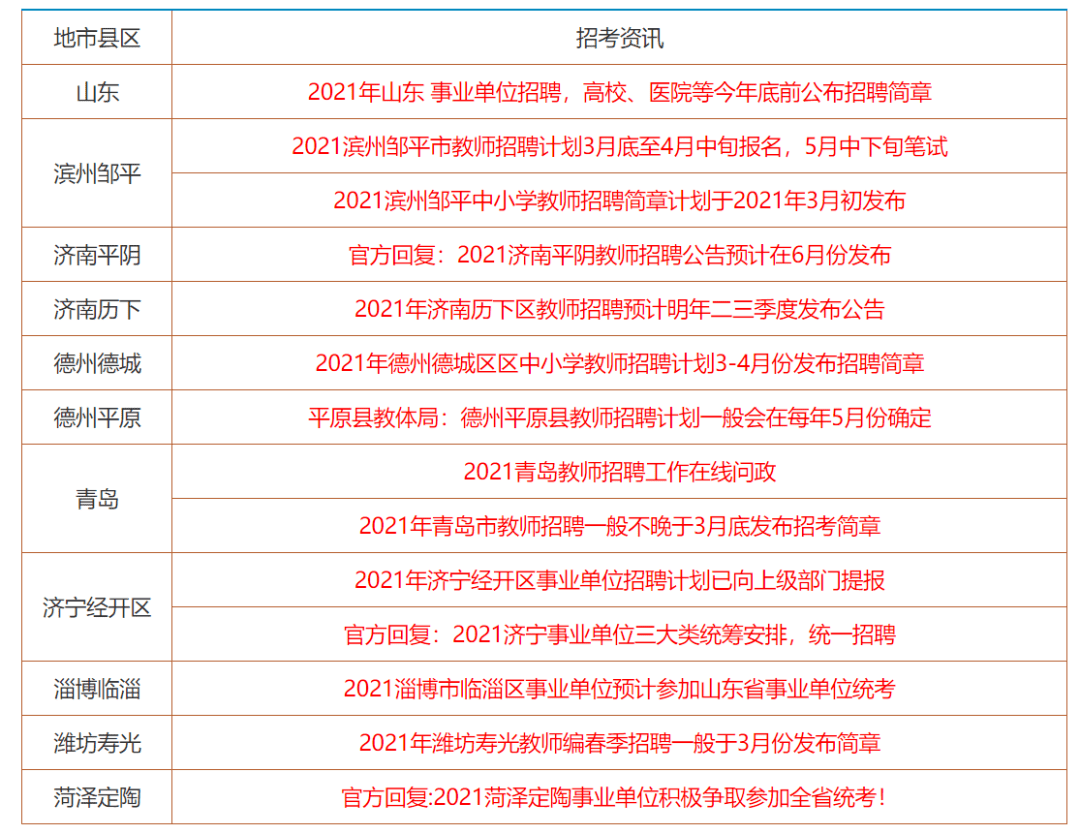 ＂香港管家婆期期最準(zhǔn)資料＂的：決策過(guò)程資料包括_探索版6.22