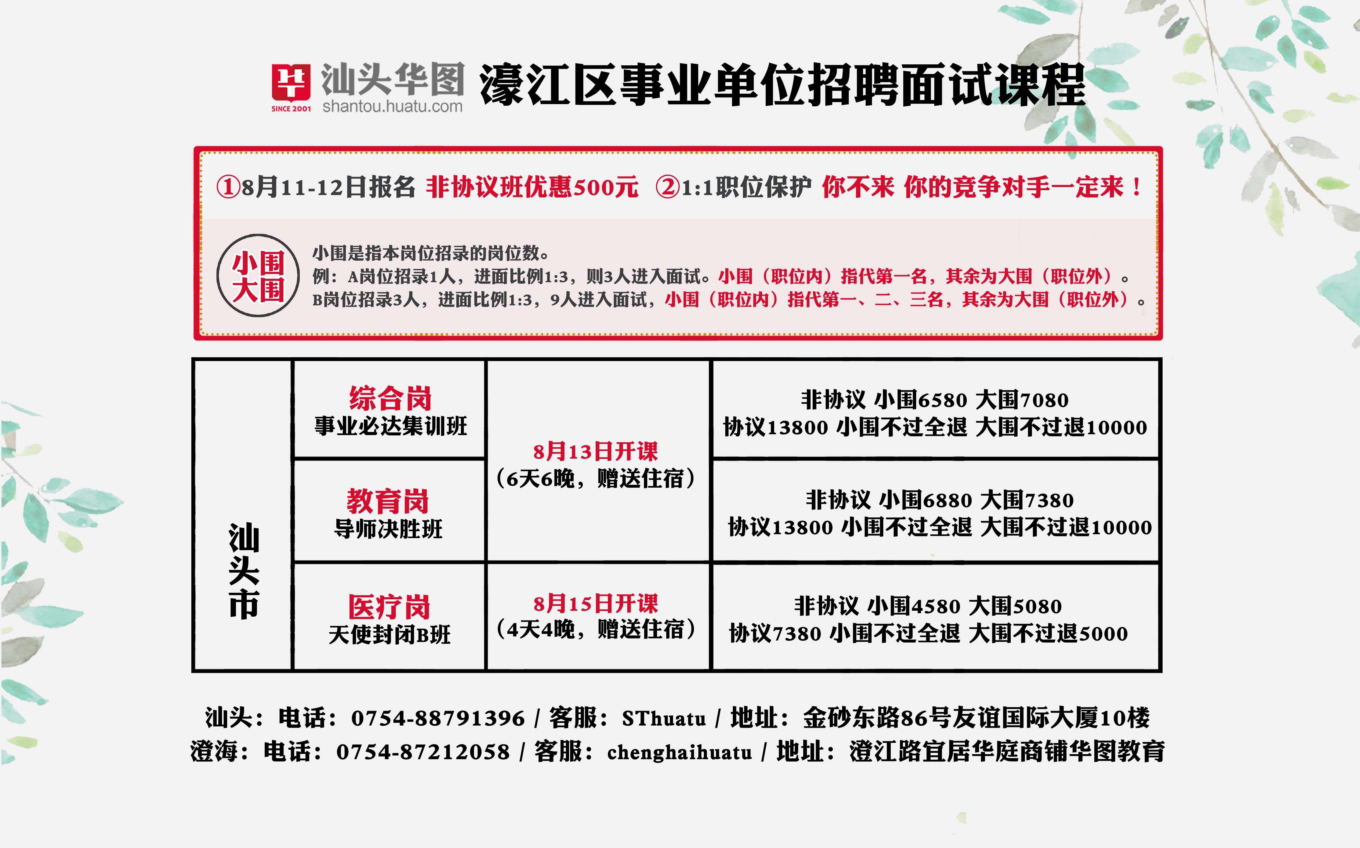 吳川最新招聘資訊及觀點論述全解析