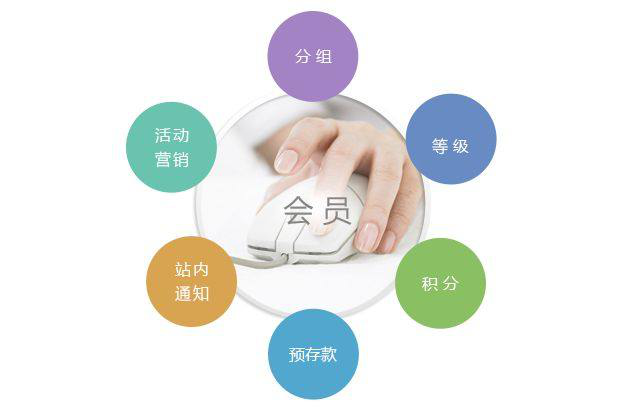 第887頁