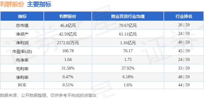 第885頁