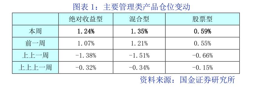 ＂2004新澳正版資料最新更新＂的：平衡計(jì)劃息法策略_外觀版7.93