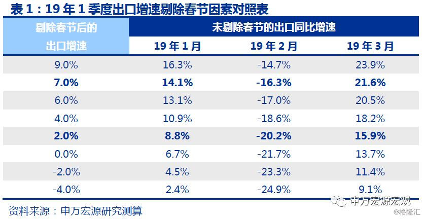 ＂2024年新澳門天天開獎免費查詢＂的：策略調(diào)整改進_習(xí)慣版6.53