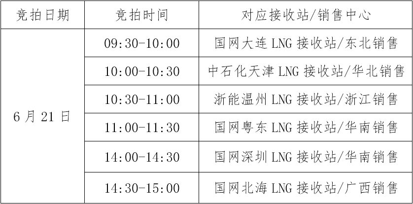 第878頁