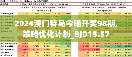 ＂2024新澳門(mén)今晚開(kāi)特馬直播＂的：定量解析解釋法_靈動(dòng)版7.10