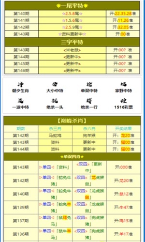 ＂2024澳門特馬今晚開獎(jiǎng)53期＂的：現(xiàn)代化解析定義_互動(dòng)版5.79