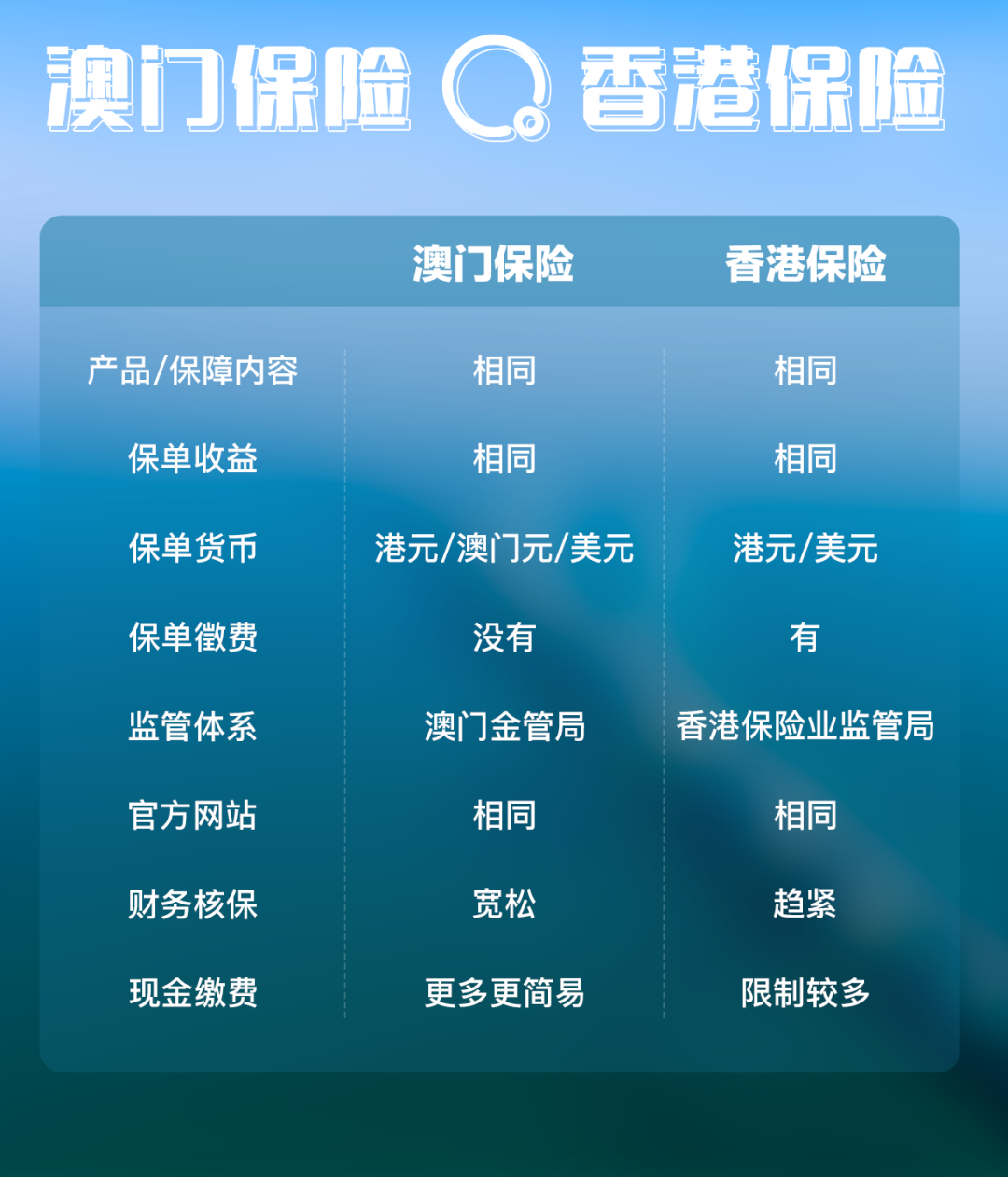 ＂2024澳門(mén)精準(zhǔn)正版圖庫(kù)＂的：實(shí)踐數(shù)據(jù)分析評(píng)估_樂(lè)享版2.65