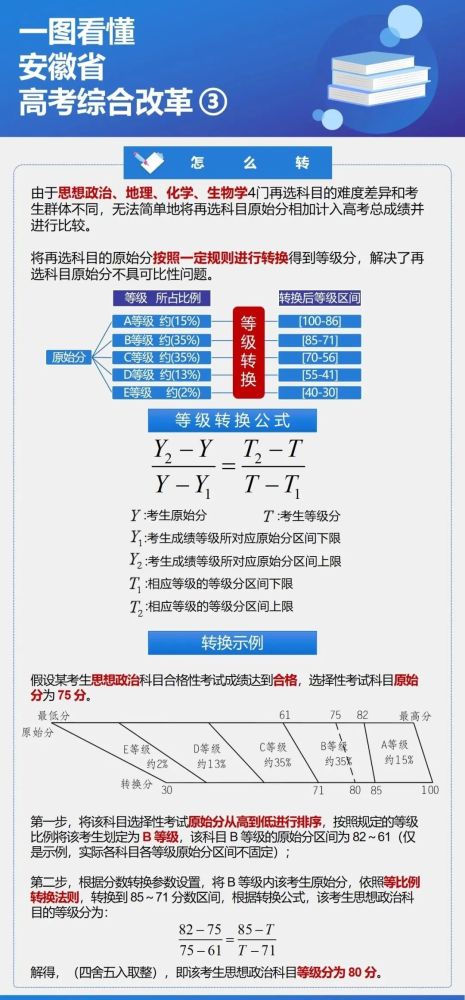 ＂7777788888精準新傳真＂的：全面實施策略設(shè)計_智能版8.54