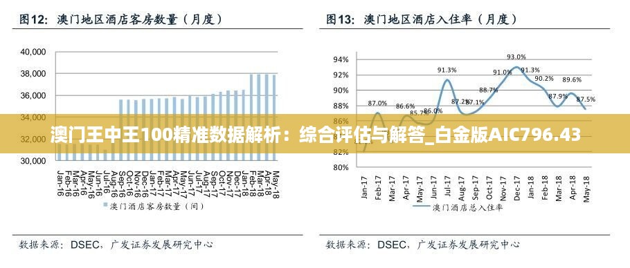 ＂新澳門(mén)王中王100%期期中＂的：平衡執(zhí)行計(jì)劃實(shí)施_設(shè)計(jì)師版7.42