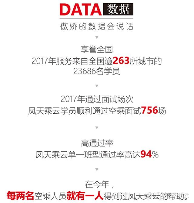 最新航空乘務(wù)員招聘，藍(lán)天下的友情紐帶守護(hù)者