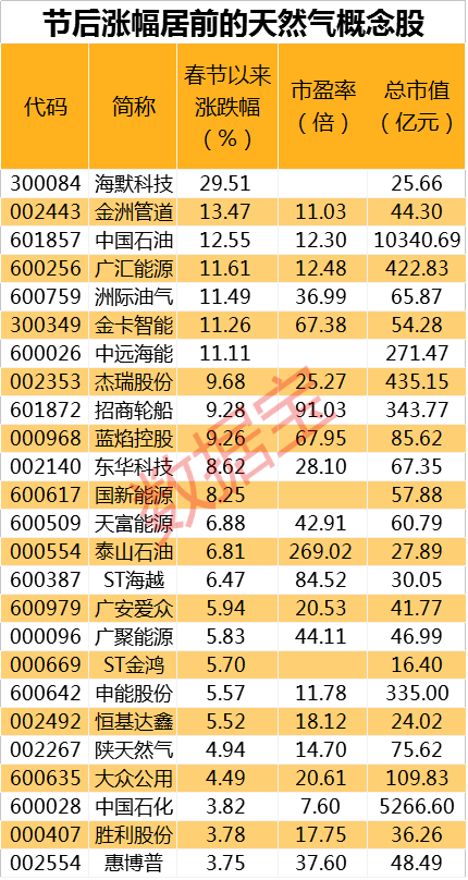 新奧天天免費資料大全正版優(yōu)勢,精準分析實踐_明亮版86.277