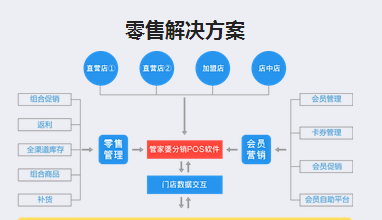 第780頁(yè)