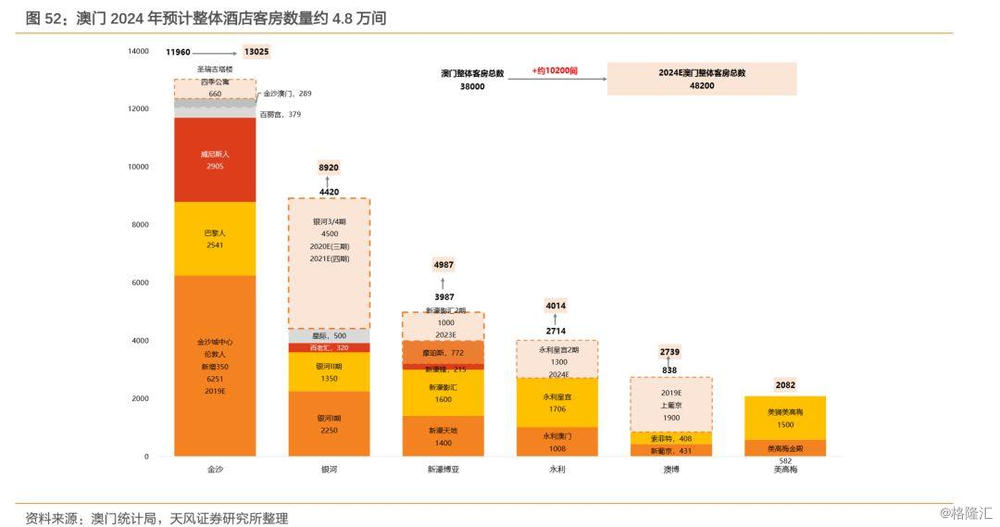 ＂2024澳門今晚開獎(jiǎng)號(hào)碼香港記錄＂的：實(shí)地觀察數(shù)據(jù)設(shè)計(jì)_穿戴版4.8