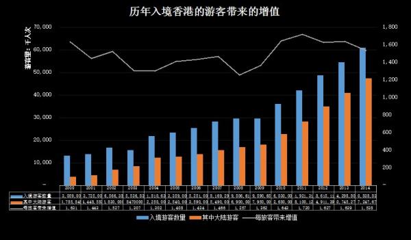 ＂新澳門今天最新免費資料＂的：數(shù)據(jù)解析引導_精致版5.14