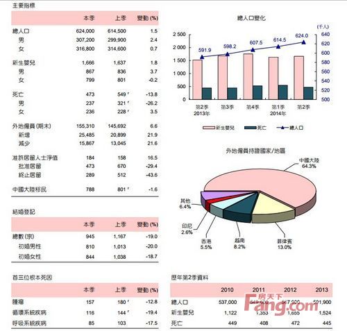 ＂新澳門六開獎結(jié)果資料查詢＂的：統(tǒng)計材料解釋設想_確認版9.66