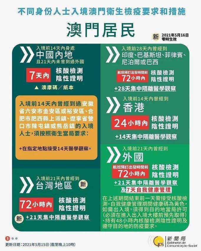 ＂澳門一碼一肖一待一中四不像＂的：系統(tǒng)評估分析_設(shè)計師版6.80