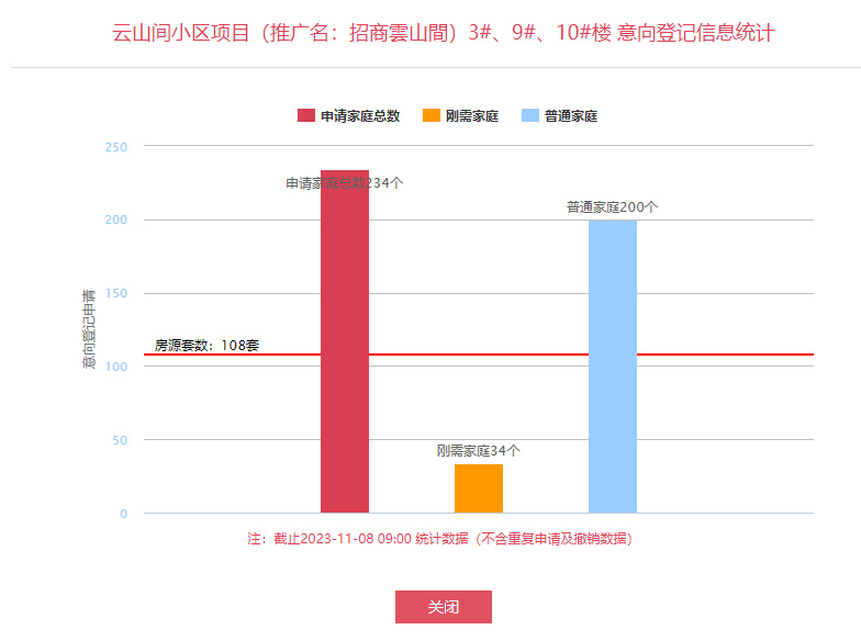 ＂澳門(mén)六開(kāi)獎(jiǎng)結(jié)果2023開(kāi)獎(jiǎng)記錄查詢網(wǎng)站＂的：平衡計(jì)劃息法策略_聲學(xué)版8.40