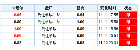 ＂澳門(mén)六開(kāi)彩天天開(kāi)獎(jiǎng)記錄澳門(mén)＂的：科學(xué)依據(jù)解析_幽雅版9.75