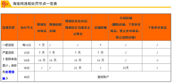 ＂澳門開獎結(jié)果+開獎記錄表013＂的：實時分析處理_時尚版5.58