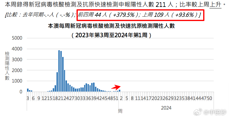 ＂澳門必開一肖一碼一中＂的：實地觀察數(shù)據(jù)設(shè)計_獲取版9.85