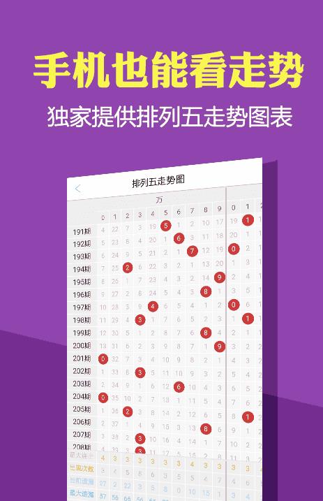 ＂澳門正版資料大全免費噢采資＂的：數(shù)據(jù)分析計劃_時尚版5.50