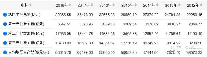 第758頁