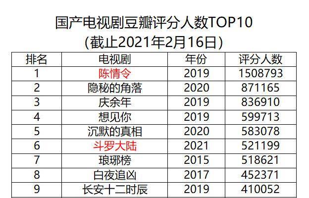 第757頁