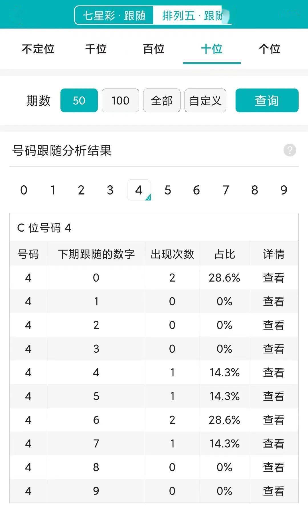 ＂香六港彩開特馬號碼186＂的：數(shù)據(jù)分析計劃_拍照版1.1