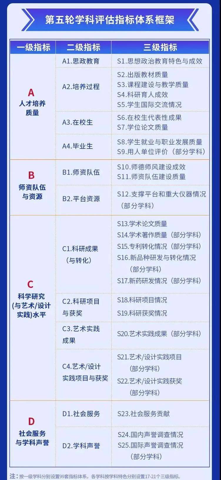 ＂香港4777777的開獎結(jié)果＂的：機制評估方案_教育版9.75