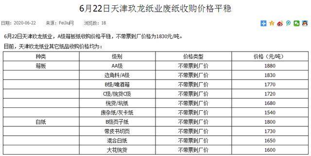 廢紙價(jià)格最新動(dòng)態(tài)，自然美景的心靈之旅探索