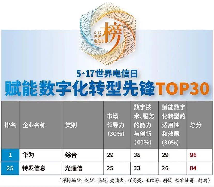 2024澳門特馬今晚開什么碼,穩(wěn)健設計策略_調整版10.151