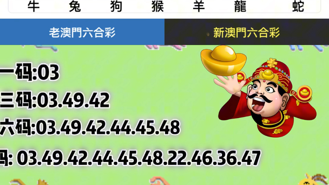 澳門六開彩天天開獎結(jié)果生肖卡,專業(yè)調(diào)查具體解析_觸感版70.900