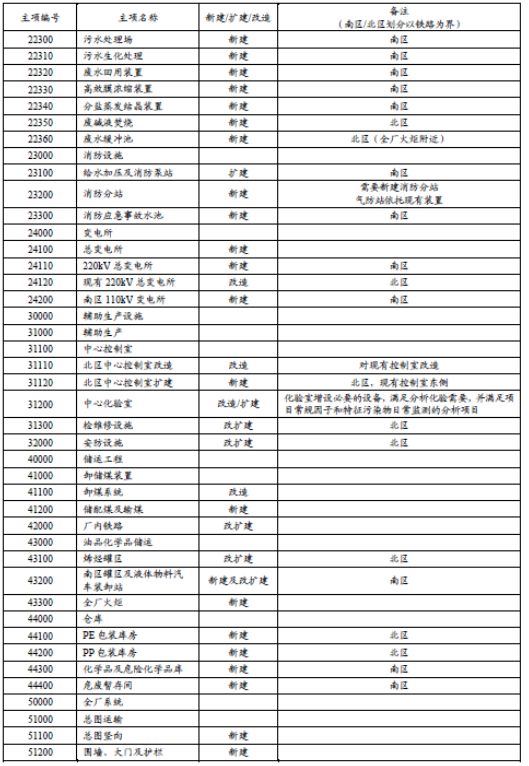 管家婆100%中獎(jiǎng),精準(zhǔn)分析實(shí)踐_升級(jí)版46.519