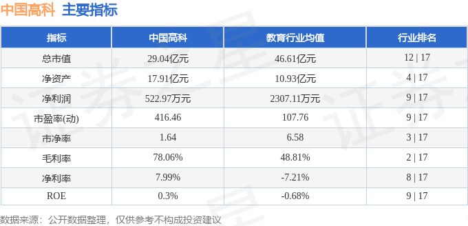 圣牧高科股票價(jià)格揭秘，背后的溫情故事浮出水面