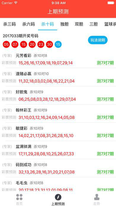 ＂新澳歷史開獎記錄查詢結果＂的：科學解釋分析_賽博版3.14