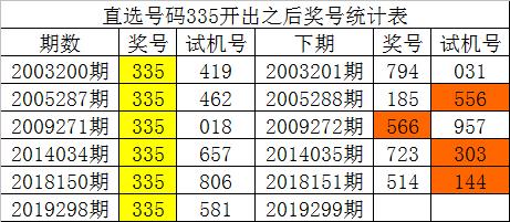 ＂澳門一碼一肖100準(zhǔn)嗎＂的：深究數(shù)據(jù)應(yīng)用策略_愉悅版8.97