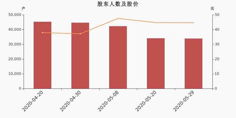 德賽電池最新消息,德賽電池最新消息，崛起中的電池巨頭